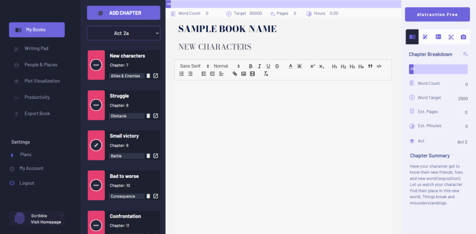 How to Write a Book Outline For Fiction, Nonfiction (Fast)