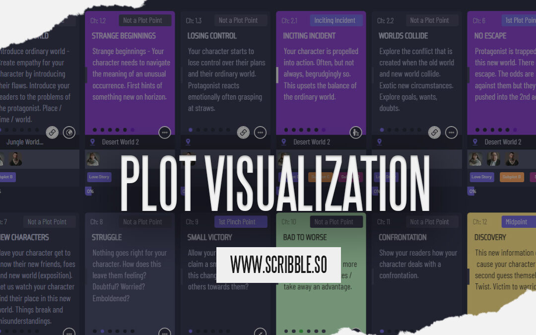 Plot Planner & Story Structure Tool